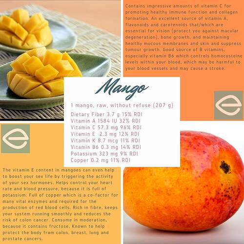 Mango