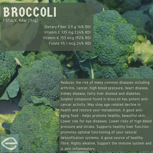 Broccoli